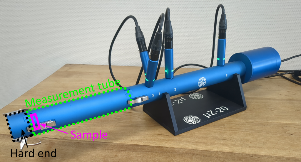 µZ-20