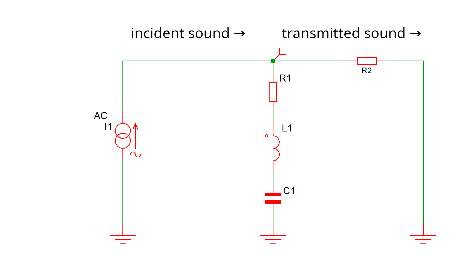 Incident and transmitted sound