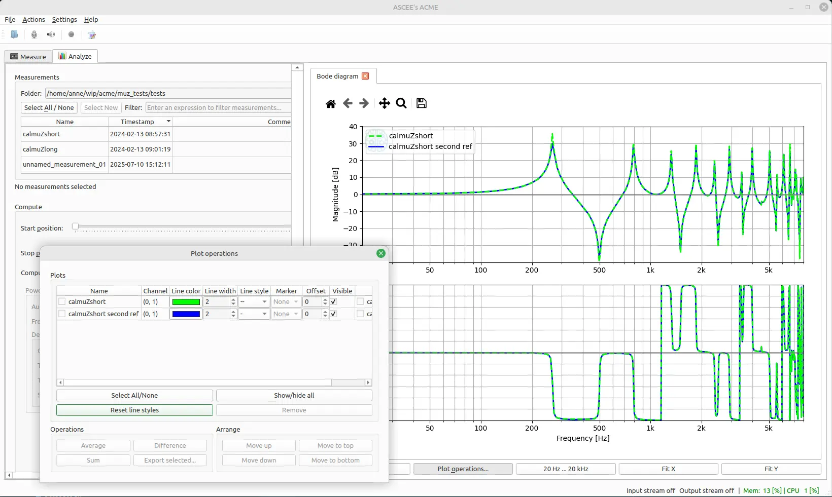 Screenshot of ACME software, showing the measurement processing tab