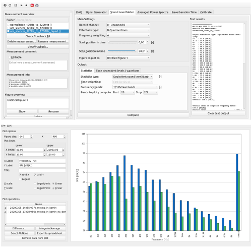 A screenshot of our ACME acoustic measurement software